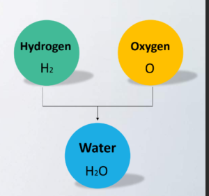 OlyLife H+ Molecular Hydrogen Infuser