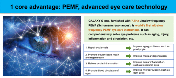 Advantage PEMF technology